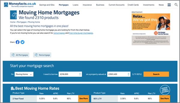 Image of a Mortgage Product Listing on the Moneyfacts.co.uk Site