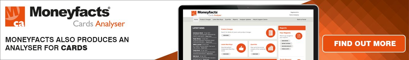 Moneyfacts Cards Analyser Banner Advert