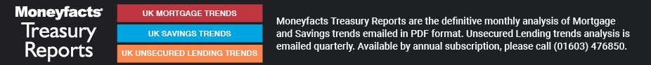 Moneyfacts Treasury Reports Banner Advert