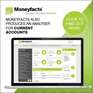 Moneyfacts Current Account Analyser Banner Advert
