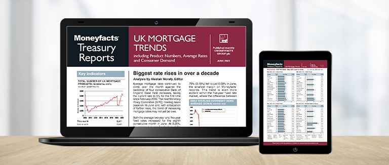 Banner Image of Laptop and Tablet Devices Showing Moneyfacts Mortgage Treasury Report