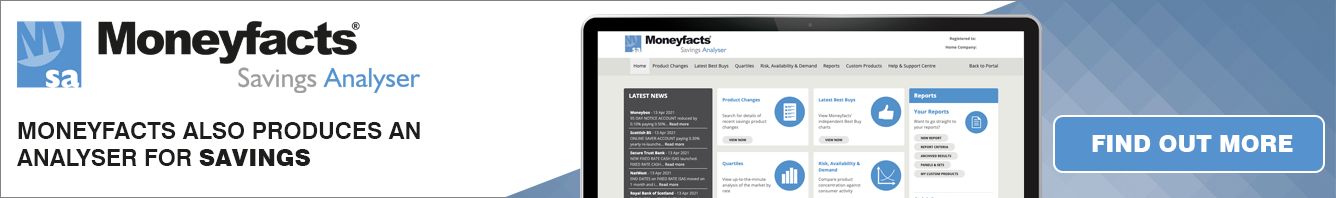 Moneyfacts Savings Analyser Banner Advert