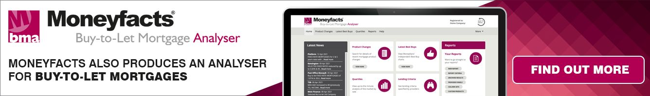 Moneyfacts Buy-to-Let Analyser Banner Advert
